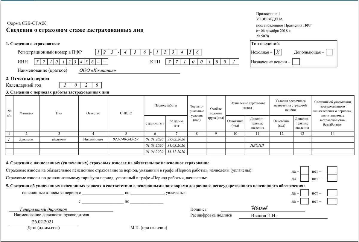 Форма сзв-стаж, правила заполнения и сроки сдачи отчётности в пфр в 2022 году
