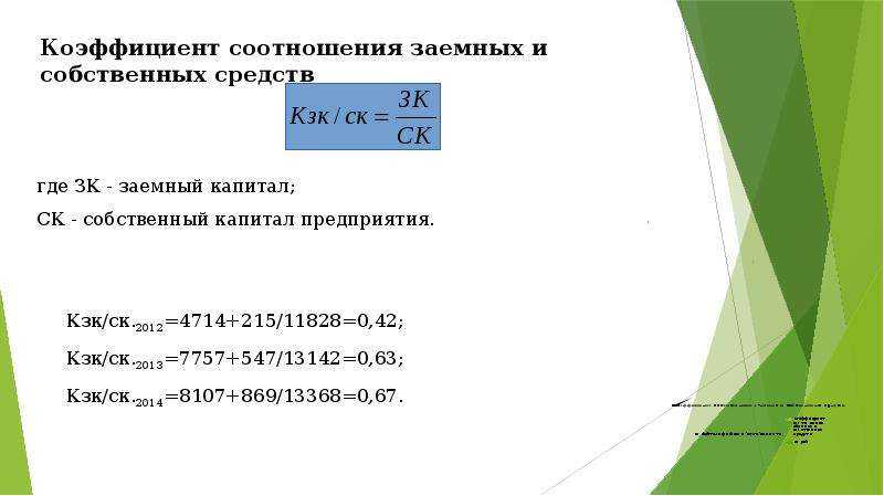 Коэффициент соотношения заемных и собственных средств: что такое, формула расчёта