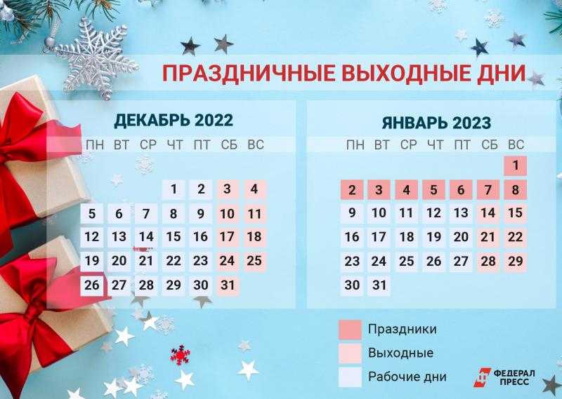 Письмо министерства труда и социальной защиты рф от 30 ноября 2021 г. № 14-6/-в-1352 о порядке оплаты труда в праздничные дни для работающих по сменному графику при суммированном учете рабочего времени | гарант