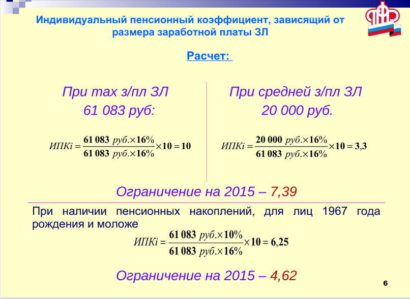 Предельная величина базы для начисления страховых взносов в 2023, пример расчета взносов с учетом лимита базы