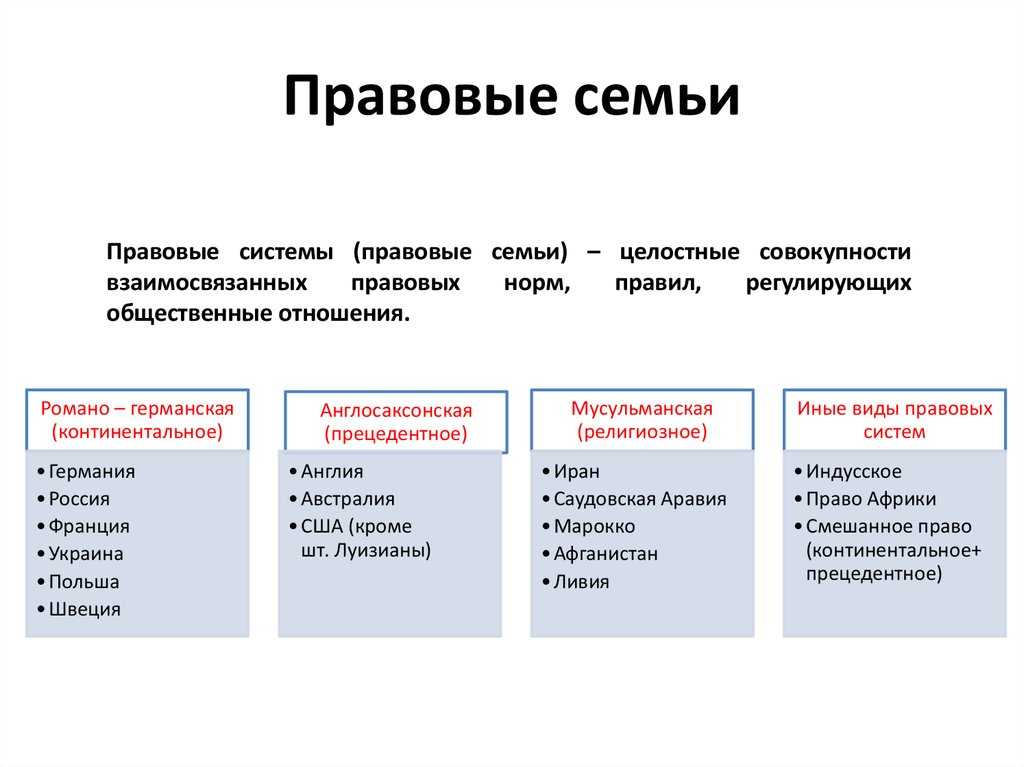 Справочно правовая система повседневно необходимый инструмент ведения бизнеса
