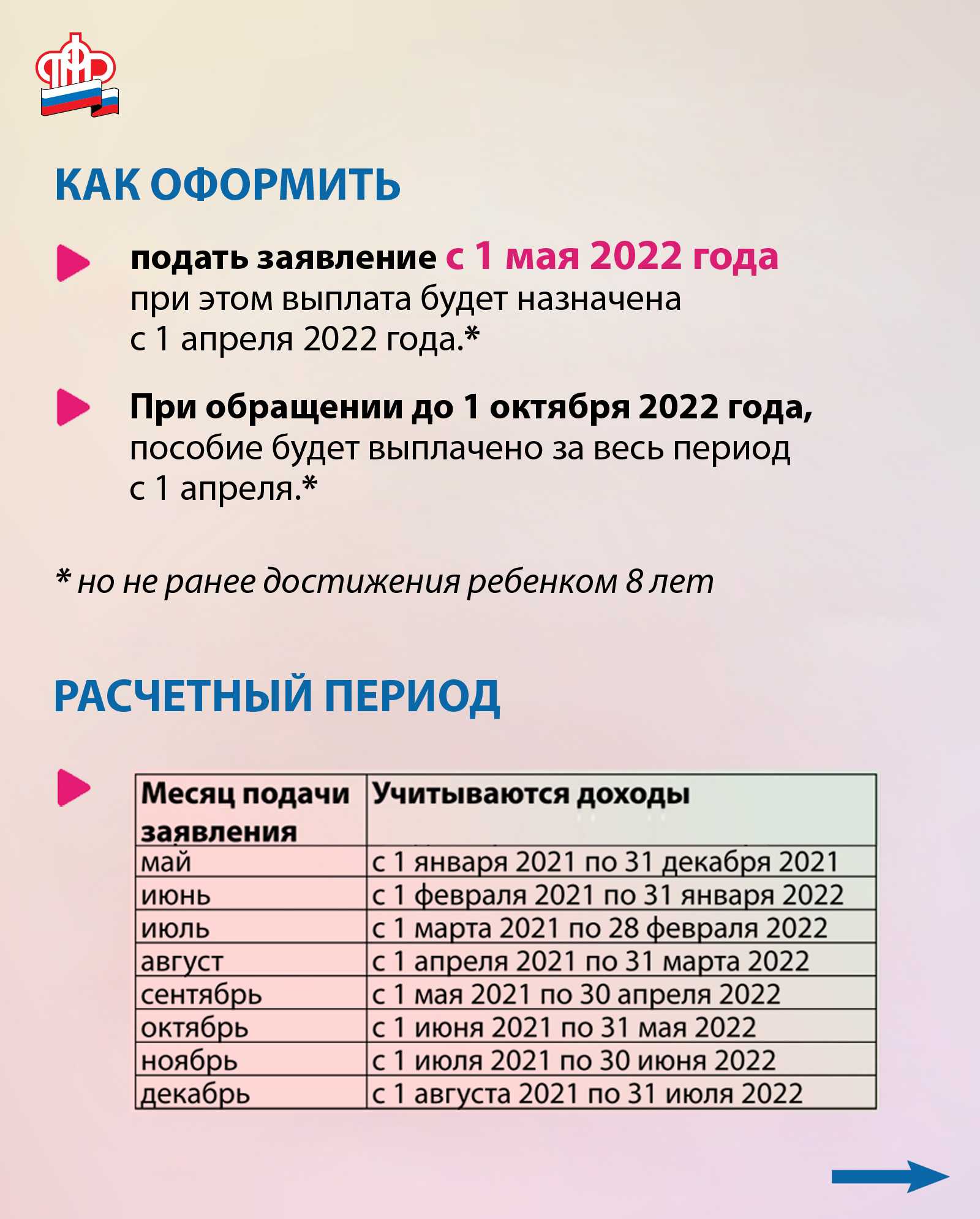 Когда начислят пособия на детей в феврале 2024 года – какого числа поступят выплаты: что делать, если деньги не пришли