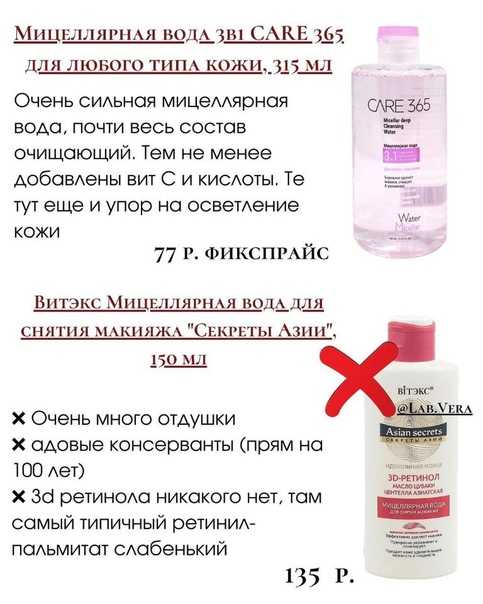 Что такое мицеллярная вода: состав, особенности, обзор 7 популярных брендов