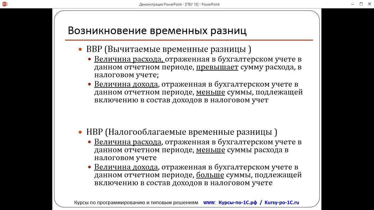 Какова разница между бухгалтерской и налоговой прибылью