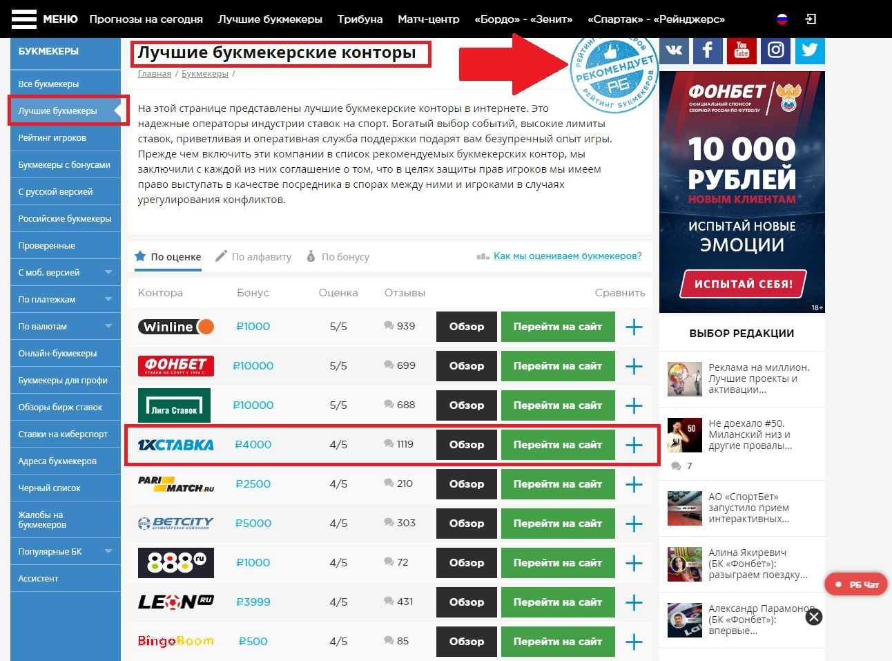 Гайд: как выбрать надежную бк - tytbest.com