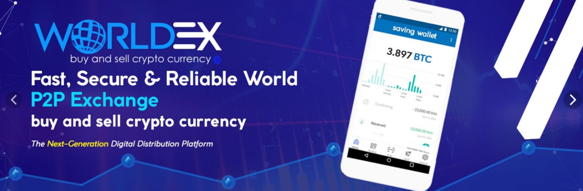 Worldex - новый липовый брокер от мошенников / обзор и отзывы