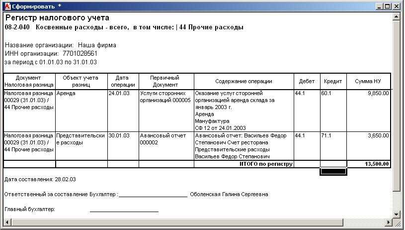 Регистры налогового учета: стандарты и принципы ведения