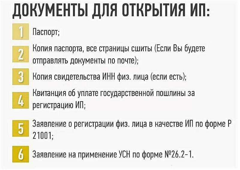 Инструкция на 2024 г по регистрации ооо в налоговой