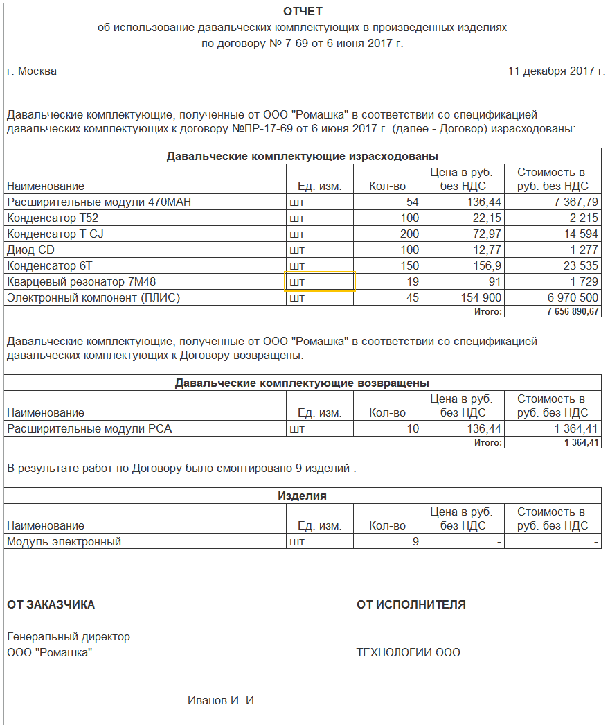 Переработка давальческих материалов в 1с бухгалтерия 8.3 (8.2)