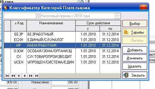 Длотпуск в сзв-стаж: что это (расшифровка). банк экспертных заключений коды в индивидуальных сведениях