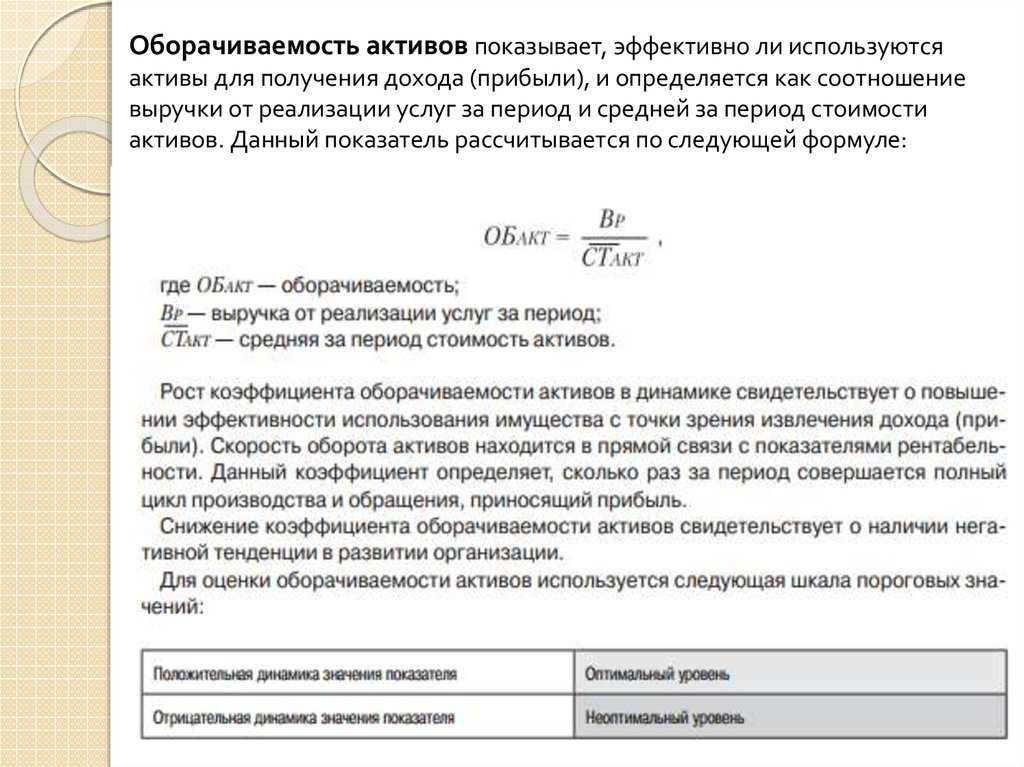 Что такое коэффициент оборачиваемости оборотных средств