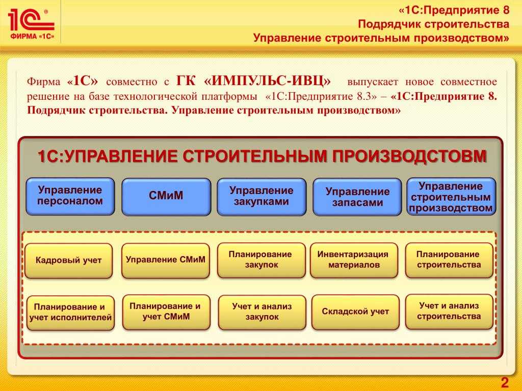 Преимущества использования программы 1с на предприятии