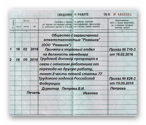 Образец записи об увольнении в трудовой книжке в 2023 году - пример, заполненный, как сделать