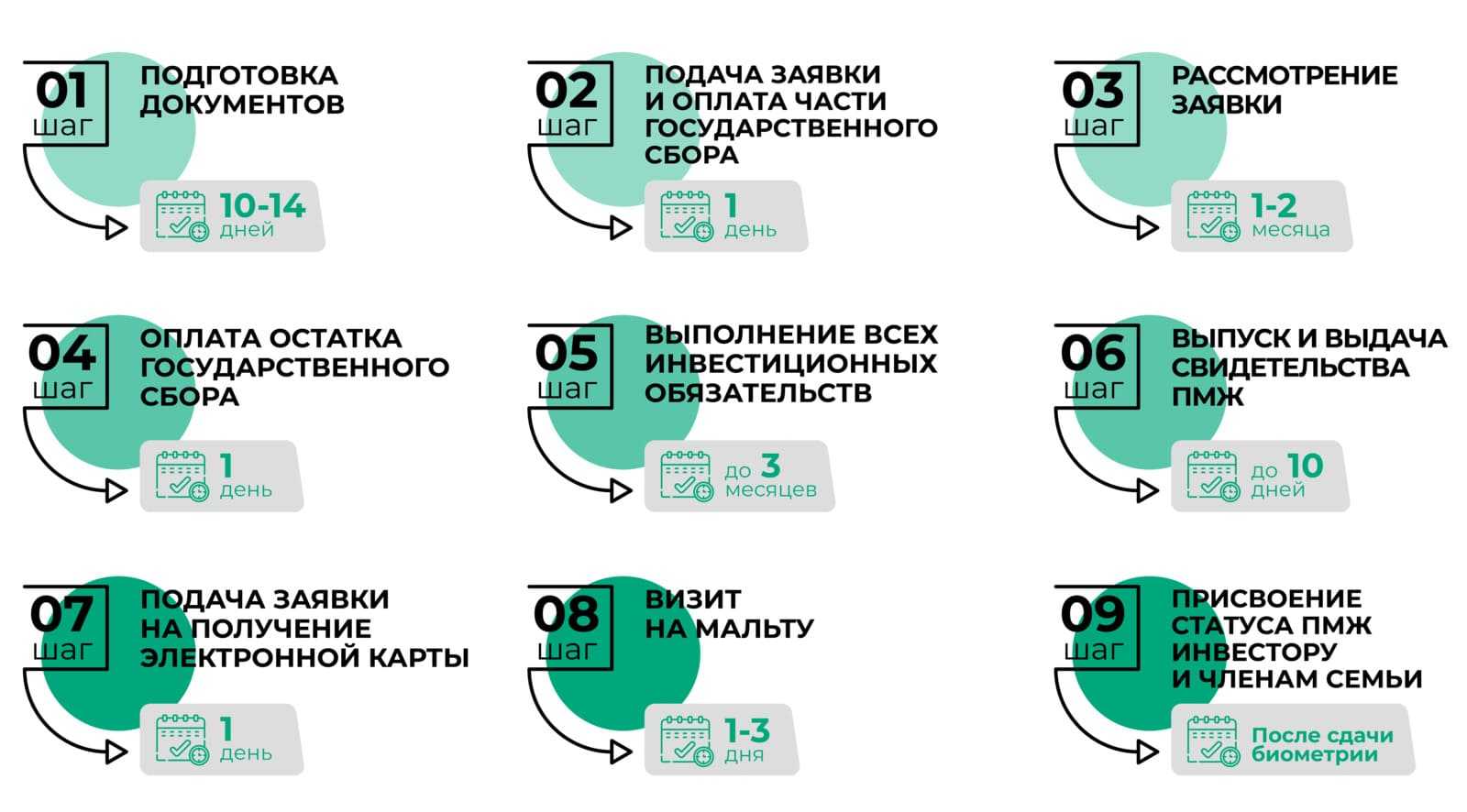 Каким будет мир, если все станут предпринимателями