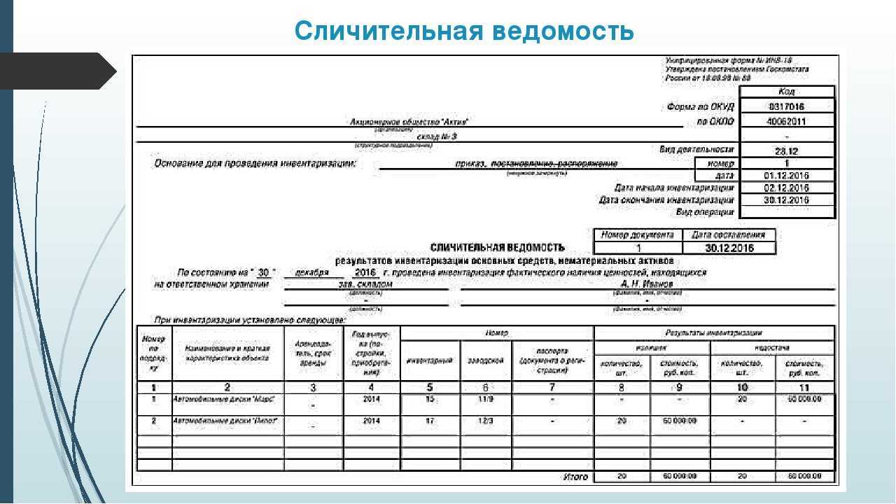 Сличительная ведомость товарно-материальных ценностей