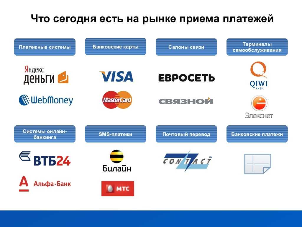Интеркасса (interkassa): обзор, подключение, отзывы (2024)