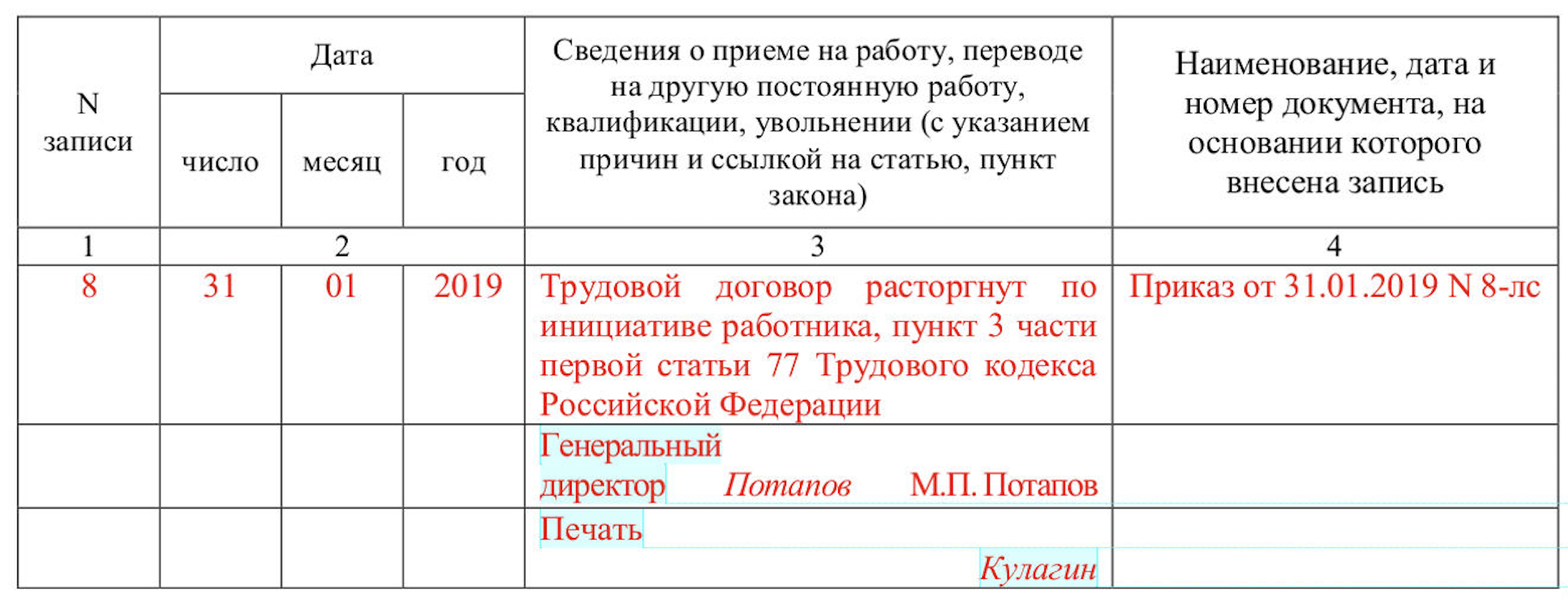 Образец записи об увольнении в трудовой книжке работника в 2024 году