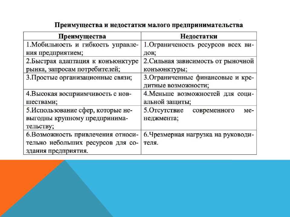 Маленькие секреты большой компании (2019)