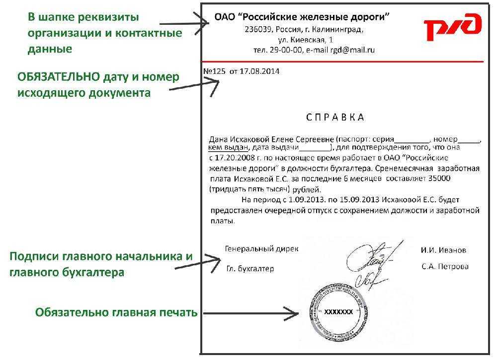Справка с места работы для оформления шенгенской визы: пример и бланк формы о доходах, срок действия, образец заполнения