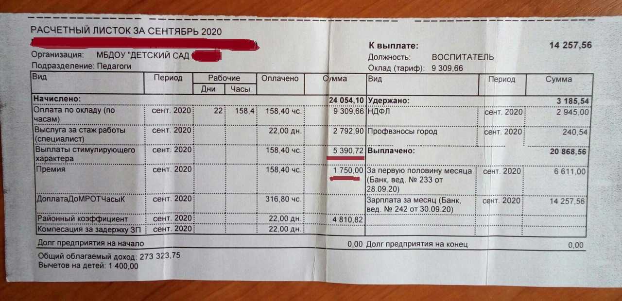 Уменьшение зарплаты работникам: как обосновать и оформить