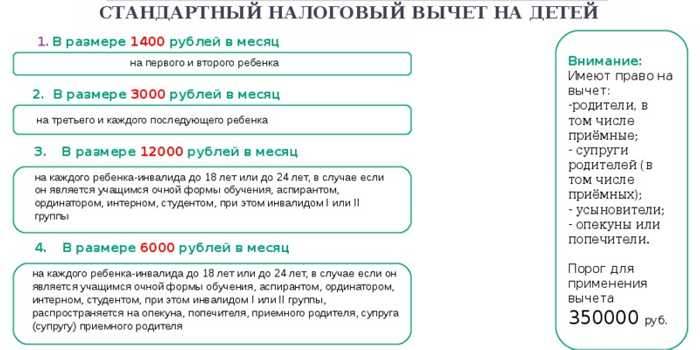 Налоговый вычет на ребенка инвалида в 2024 году
