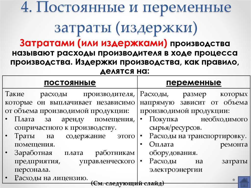 Постоянные затраты: формула расчета, примеры, анализ и экономический смысл