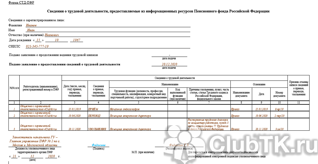 Как в 2023 году работать с формами стд-р и стд-пфр