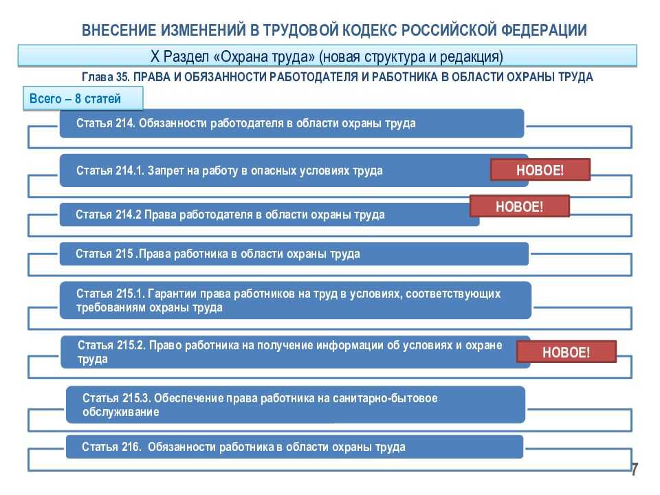 Как оплатят вынужденную рабочую паузу?