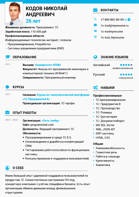 Резюме на работу образец 2024 скачать бесплатно бланк в word