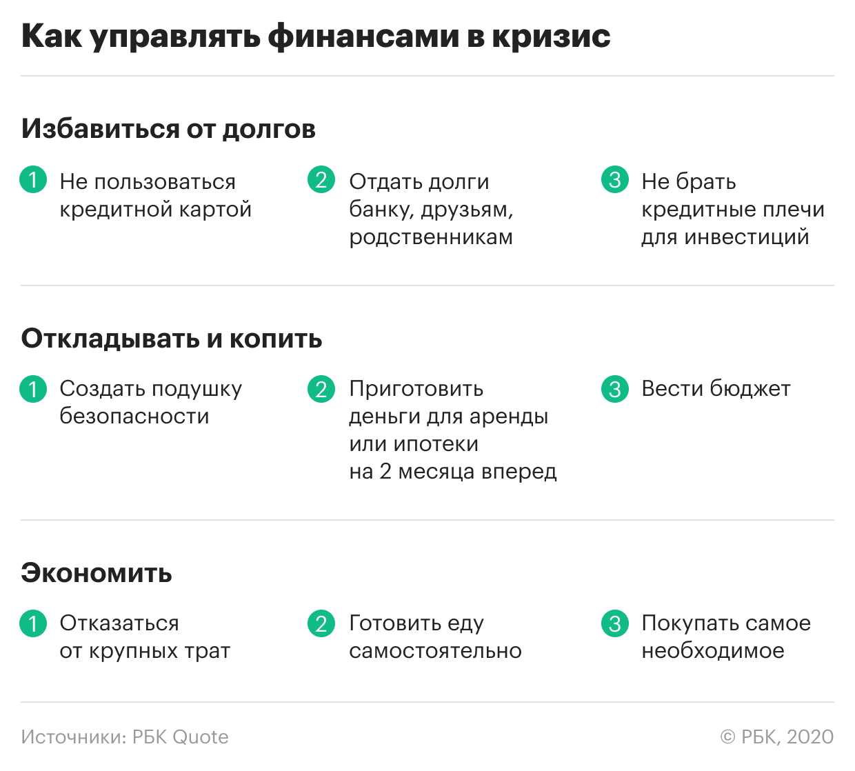 Увеличение доходов семьи с помощью финансовых организаций