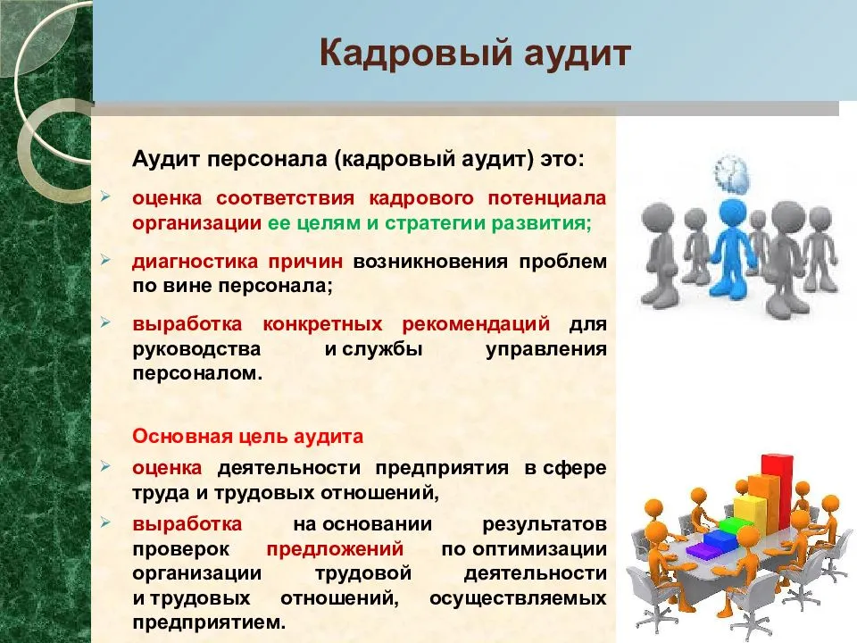 Аудит кадрового делопроизводства