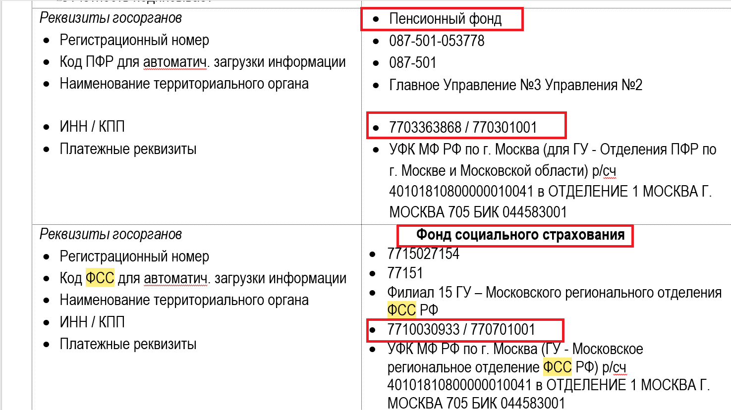 Регистрационный номер в пфр | пошаговое руководство и экспертные рекомендации