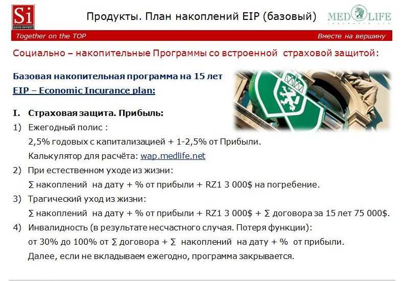 Si save-invest отзывы