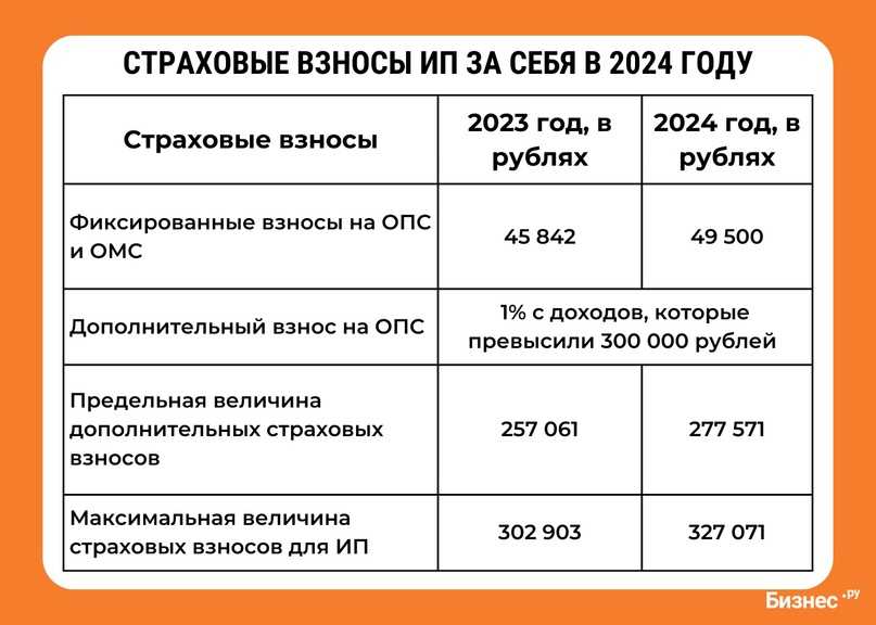 Обучение в германии бесплатно | noval