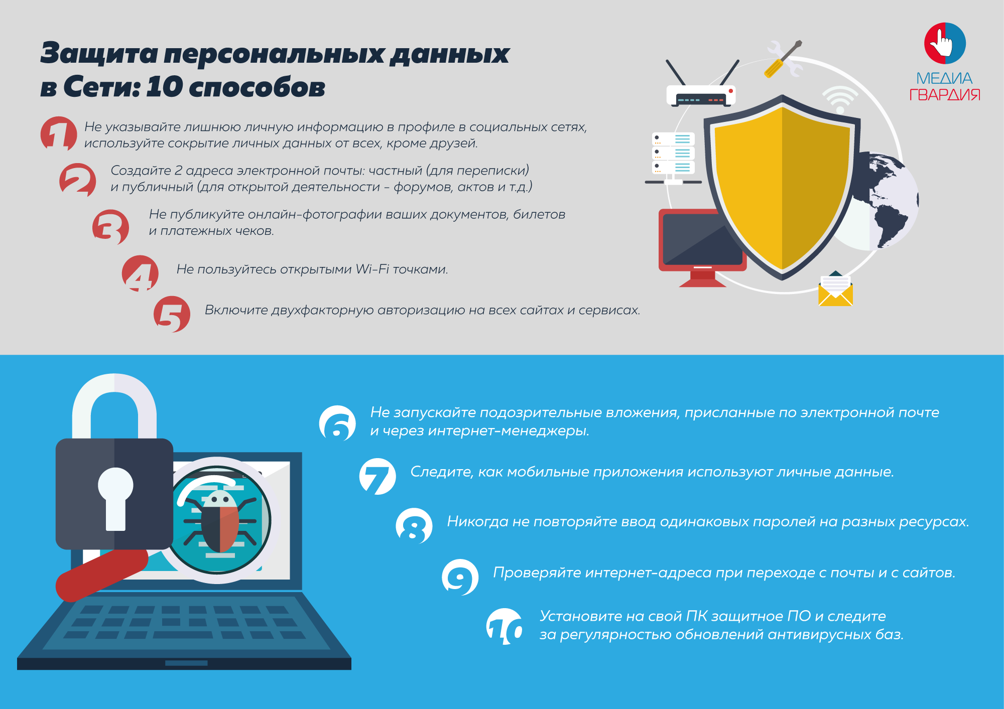Я хочу защитить свои данные в интернете. как это сделать? | rusbase