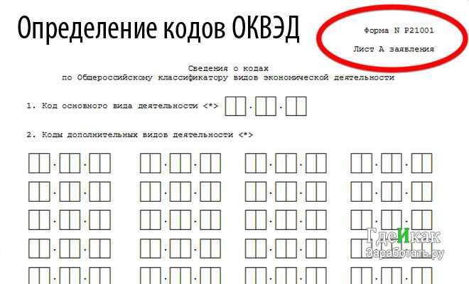 Договор на оказание транспортных услуг: проверка контрагента и составление документа