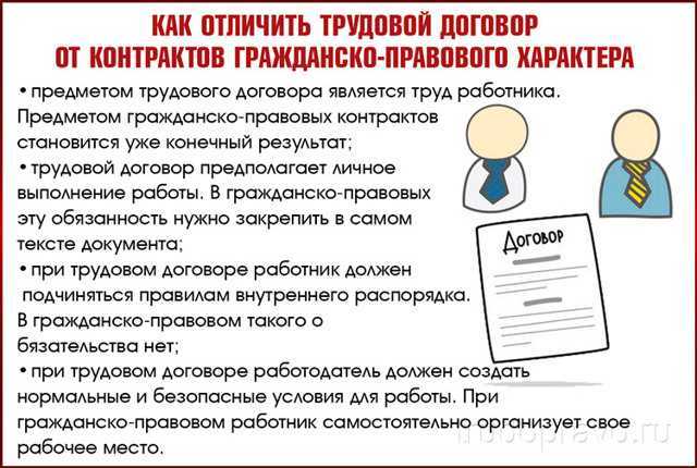 Разница договора гпх и трудового: таблица отличий, переквалификация