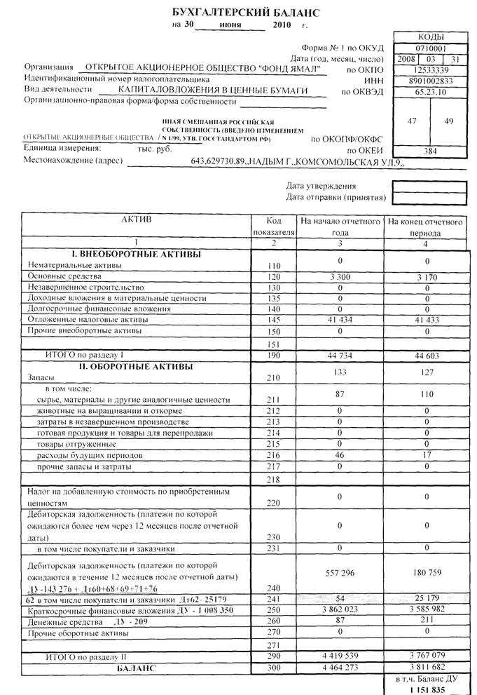 Как сделать выписку из бухгалтерского баланса