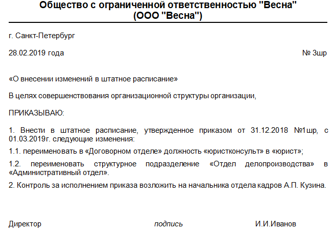 Как изменить название структурного подразделения - исправление ошибок и поиск оптимальных решений проблем