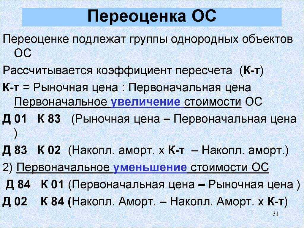 Фсбу 2023 года, учёт основных средств