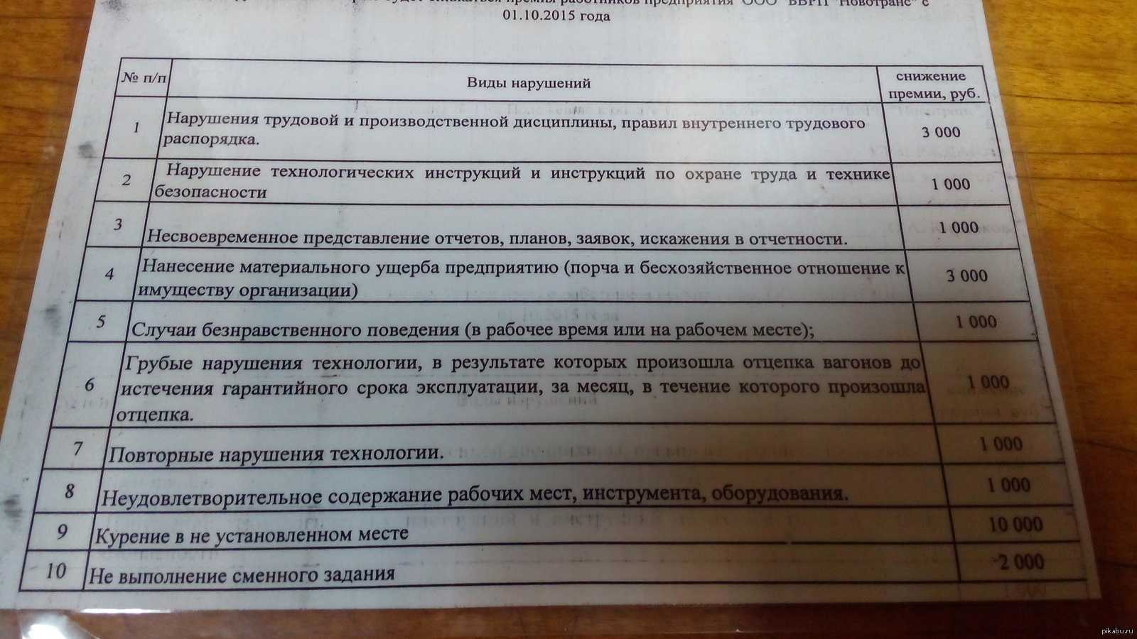 Наличный расчет между резидентом и нерезидентом при покупке недвижимости 2023