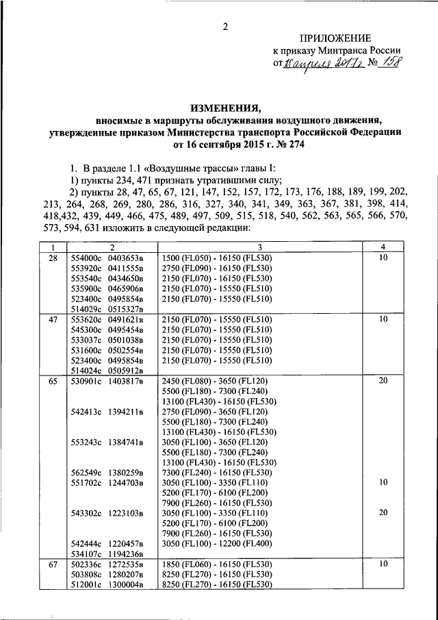 Изменения норм труда для водителей грузовых автомобилей