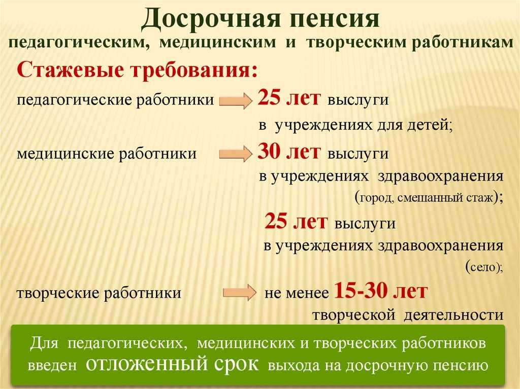 Медицинский стаж для выхода на пенсию