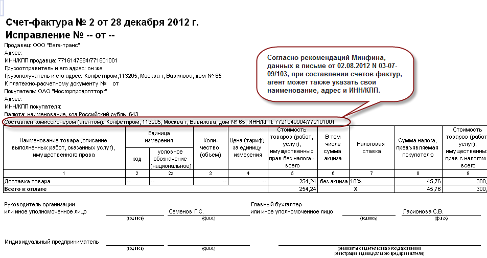 Учет полученных и выставленных счетов-фактур: правила и порядок регистрации входящих и выданных сф, а также инструкция по основным проводкам