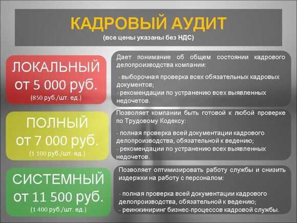 Проведение кадрового аудита: виды, этапы и результаты | академия unistaff
