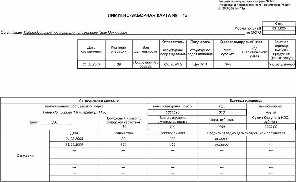Лимитно-заборная карта по форме м-8: форма 117 и 62