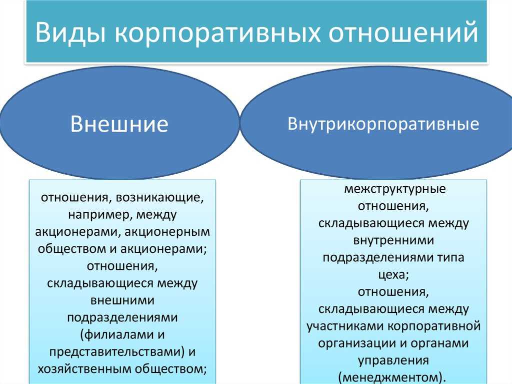Юристы в корпорации: как попасть в профессию