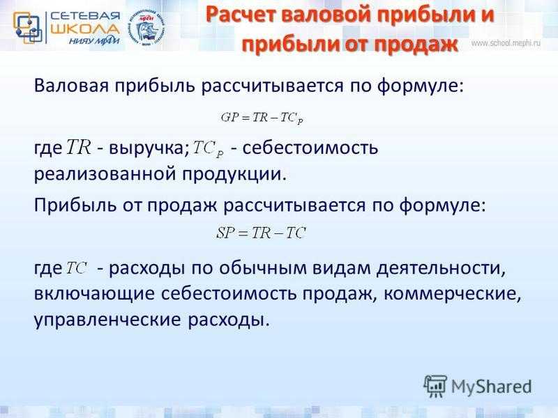 Виды прибыли бизнеса: операционная, маржинальная, чистая, валовая / skillbox media