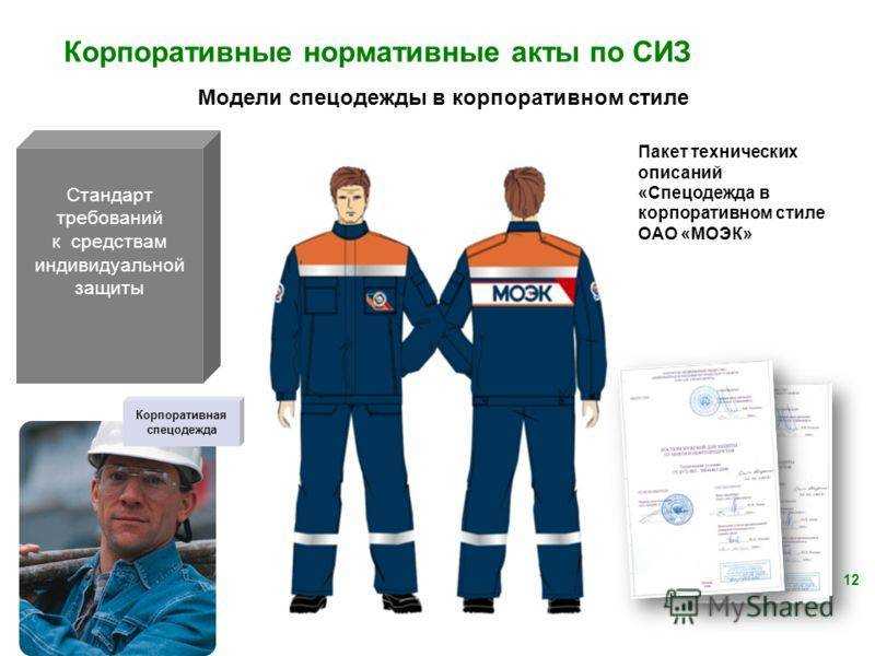 👍лучшая летняя спецодежда на 2024 год