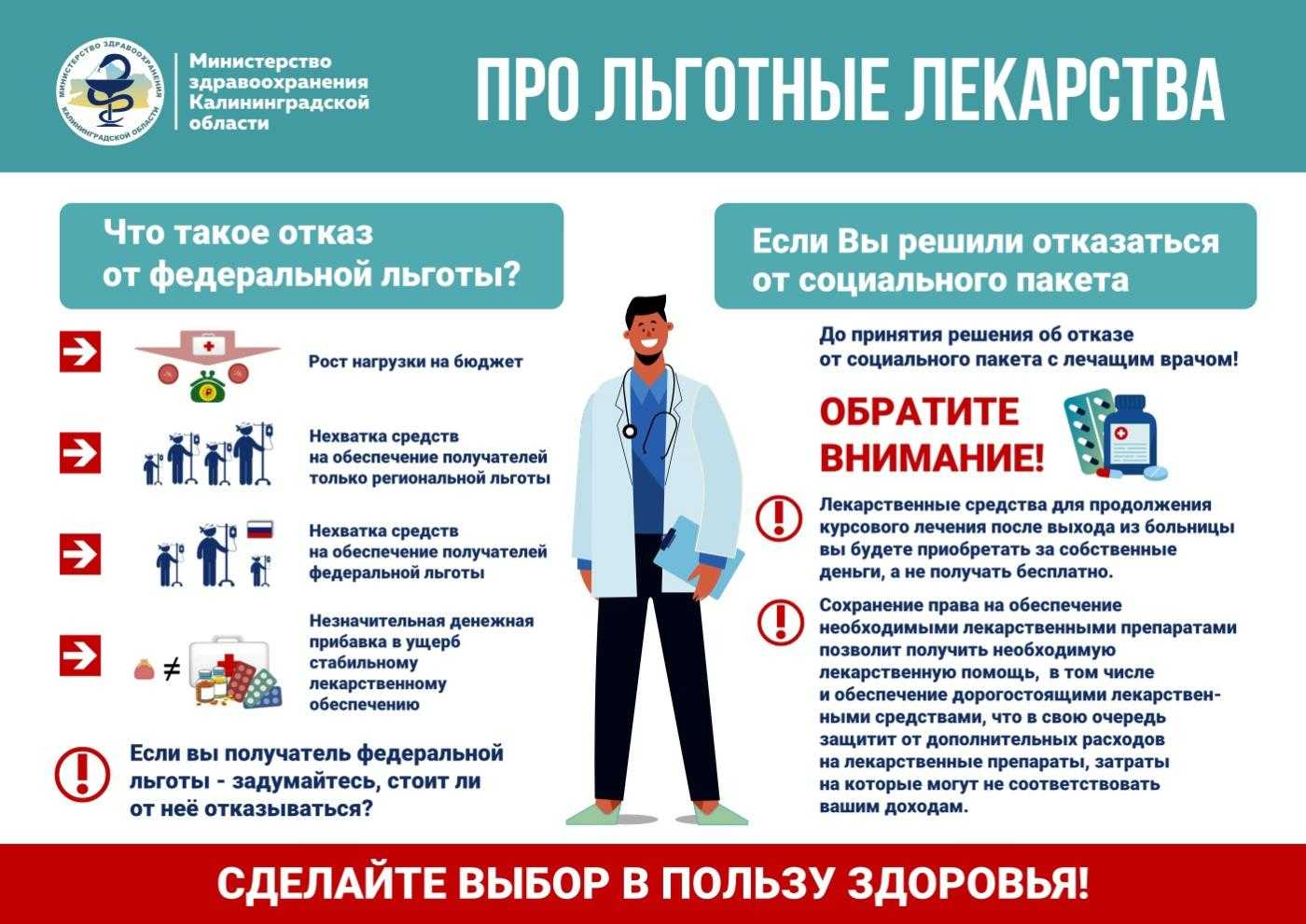 Список льготных лекарств на 2024 год